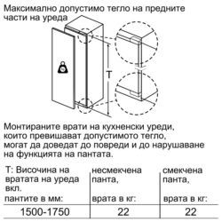 KI8 S4